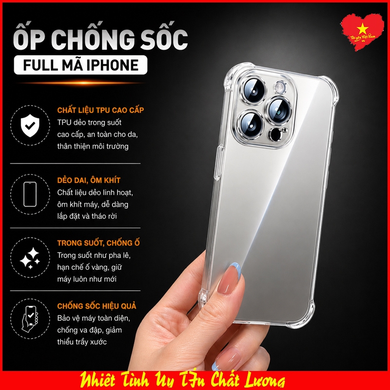Ốp Lưng chống sốc iPhone 12, 12 Mini, 12 Pro, 12 Pro Max, trong suốt dẻo Chống Sốc toàn diện Bảo Vệ 