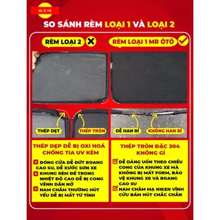 Rèm Che Nắng Nam Châm Cao Cấp MR Ô TÔ  xe GEELY COOLRAY BYD OMODA Chống Tia UV Cản Nắng 90% Bộ 4 Tấm BH 24 tháng BIG B