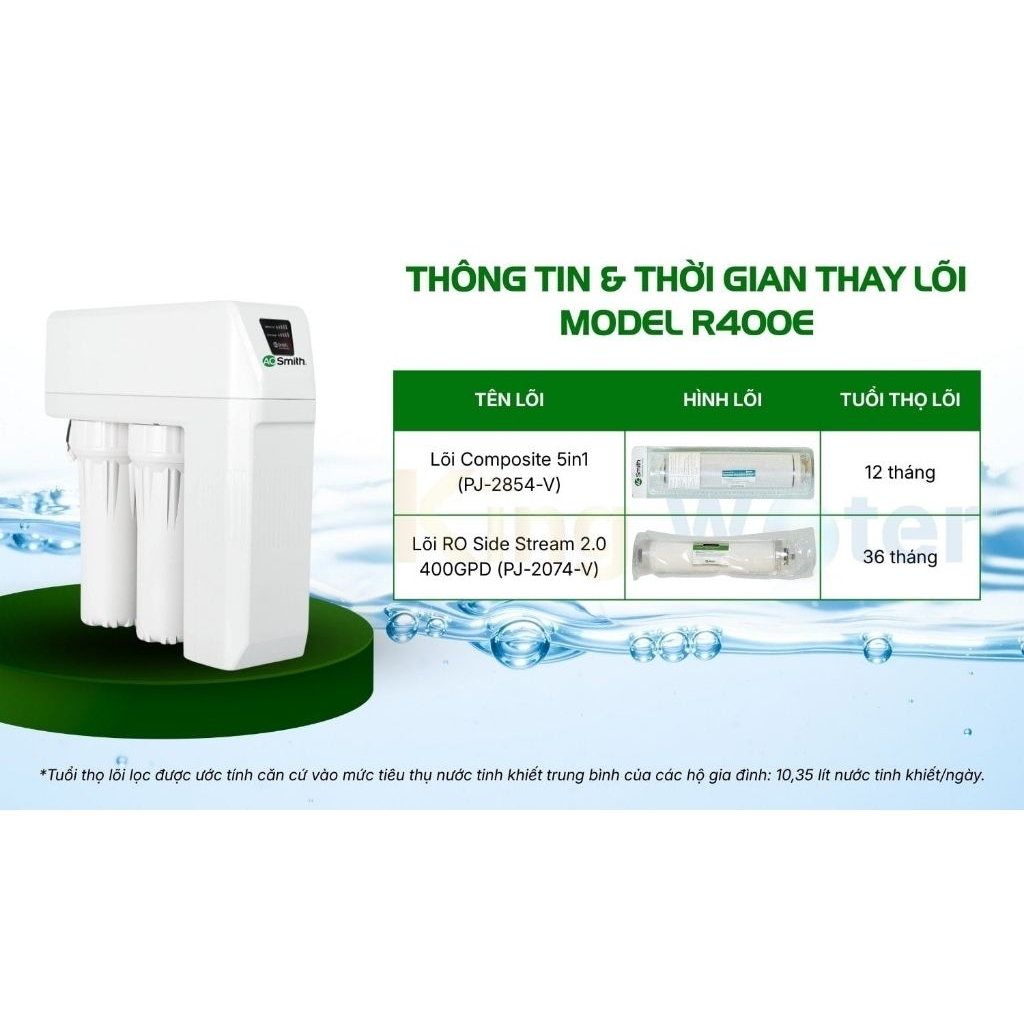 Bộ lõi lọc Aosmith R400E & R400S