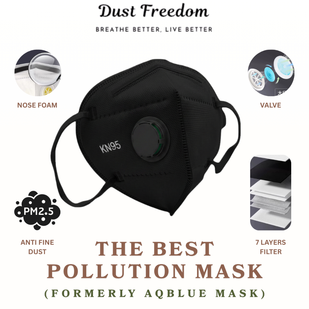 KN95 Face Mask with Valve Dust Freedom – PM2.5 Protection, 7-Layer Filter, Anti-Pollution