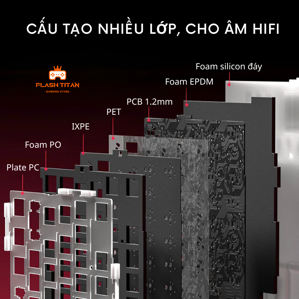 Bàn phím cơ Lingbao K98 | K98 PRO Fullsize Kết Nối Không Dây Bluetooth, Có màn hình LCD, App tùy chỉnh Dùng cho PC,Latop | BigBuy360 - bigbuy360.vn