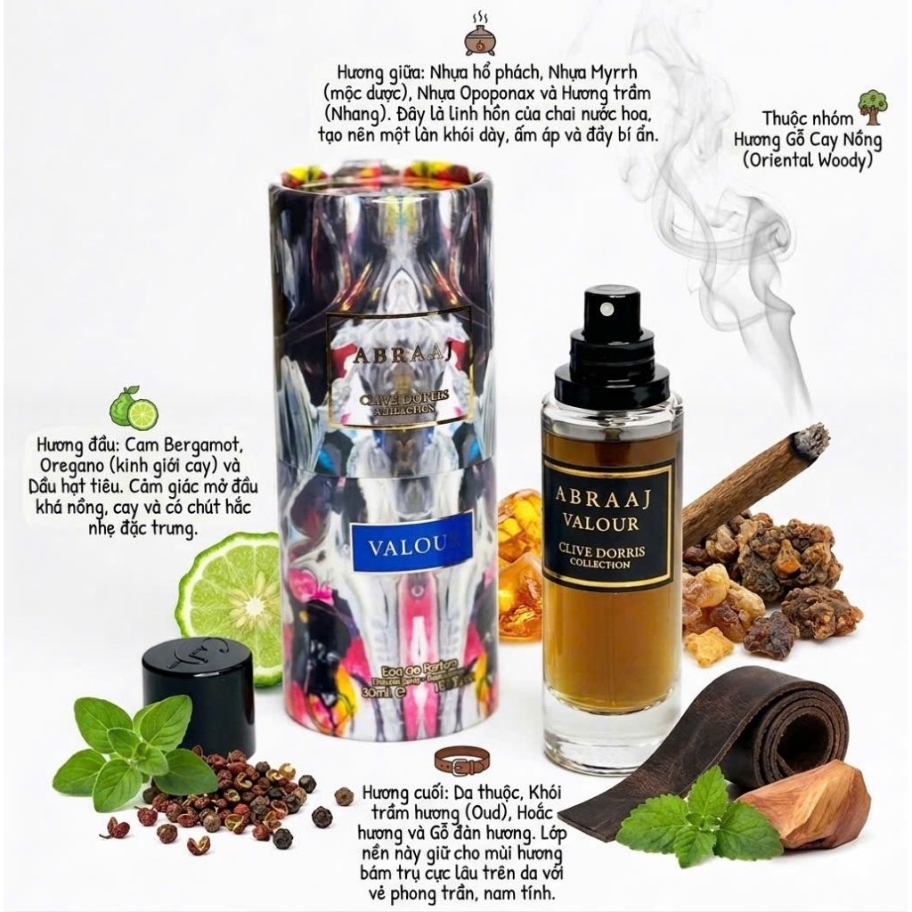 Nước Hoa Dubai Abraaj Valour (UAE perfume)