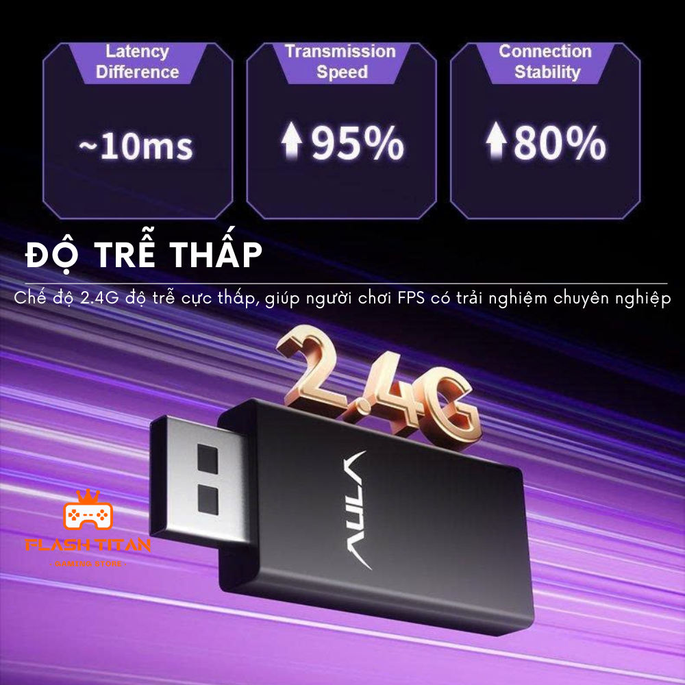 Tai nghe Không Dây Gaming AULA G7 pro - Hỗ trợ app tùy chỉnh - Có mic đàm thoại - 3 mode kết nối | BigBuy360 - bigbuy360.vn