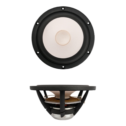 Củ loa rời bass 16cm 4 ohm cao cấp SB Acoustics SATORI MW16PNW-4, giá 1 đôi