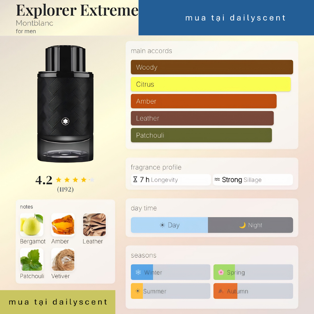 10ml Nước hoa Signature| Nước hoa Signature Elixir| Nước hoa Explorer| Nước hoa Explorer Extreme