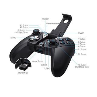 Tay Cầm Chơi Game 3 Chế Độ Có Dây, Không Dây (2.4G) Và Bluetooth GAMESIR G4S - Ổn Định, Giá Rẻ