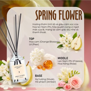 Tinh Dầu Khuếch Tán Hàn Quốc Spring Flower DAILY COMMA 100ml