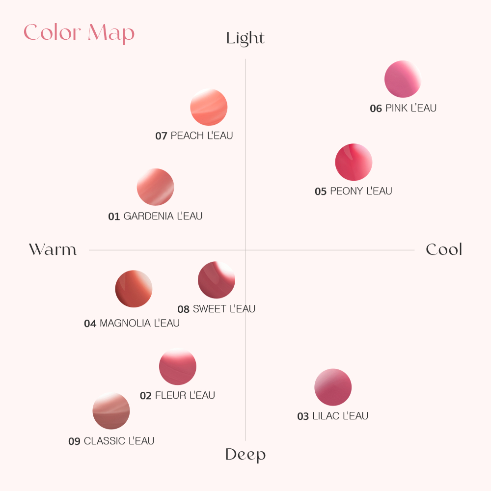 Son tint bóng lâu trôi, dưỡng ẩm, màu trong veo BBIA L'eau Tint 4.5g | BigBuy360 - bigbuy360.vn