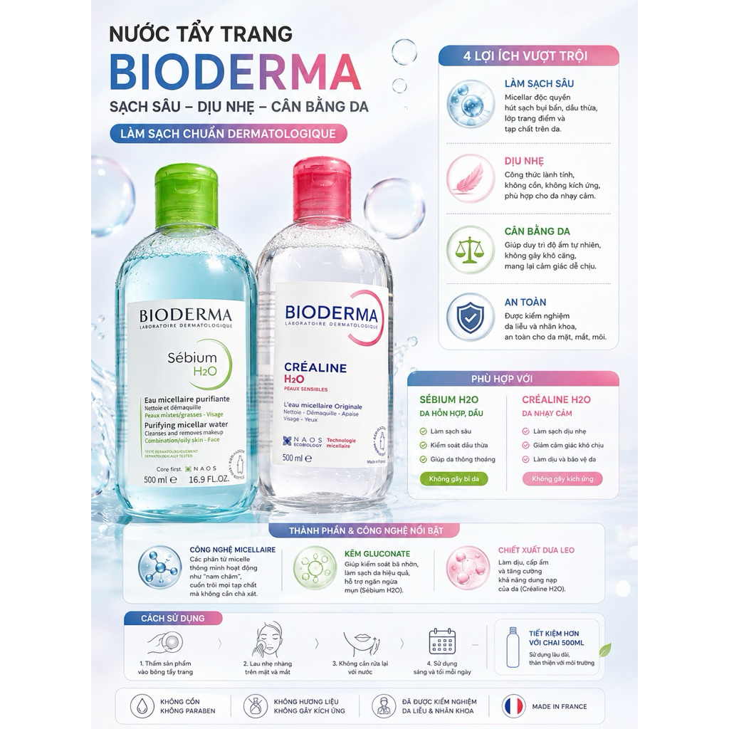 [500ML]NƯỚC TẨY TRANG PHÁP BIO DERMA QUỐC DÂN
