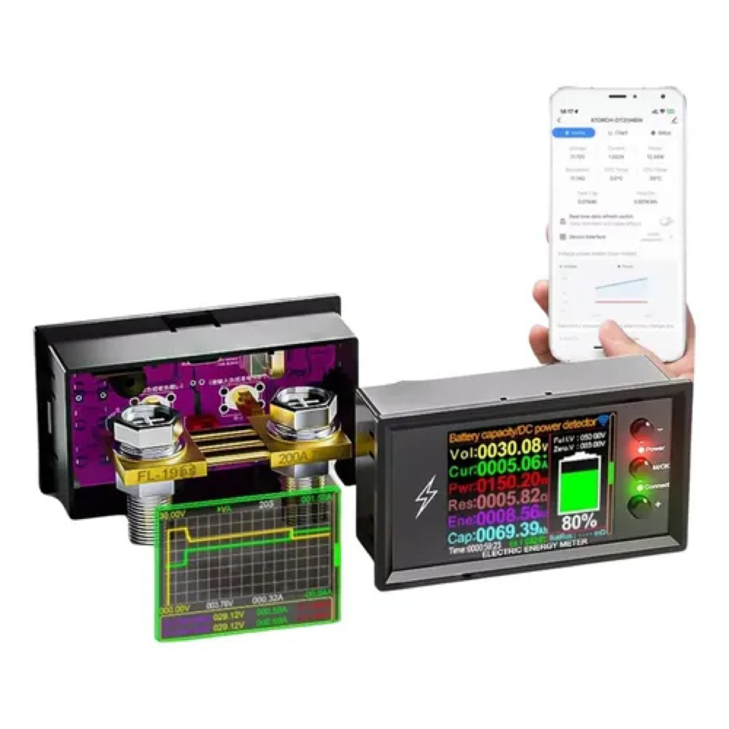 0-400VDC Tuya Smartlife Máy đo năng lượng kế thông minh Công tơ điện DC kết nối wifi (Atorch CW20)