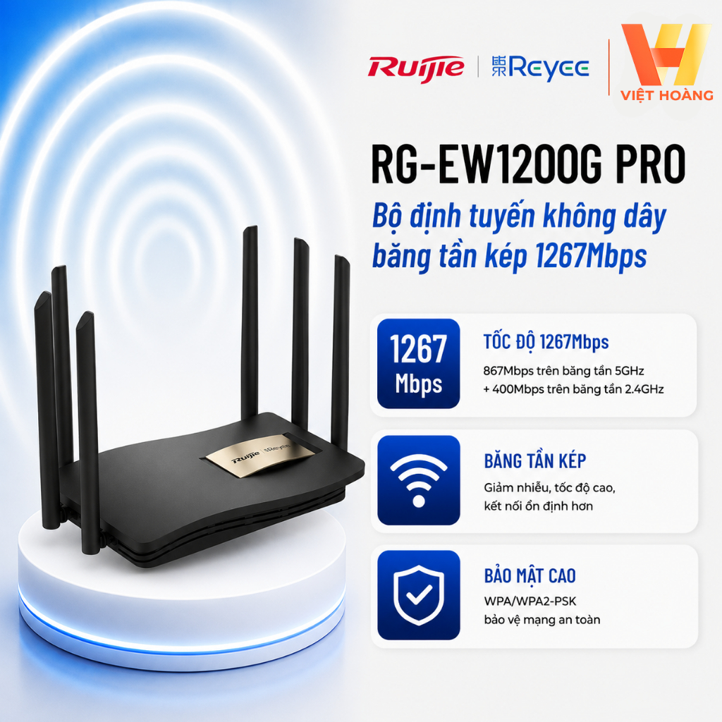 RUIJIE EW1200G-PRO / EW1300G Bộ Định Tuyến Không Dây băng Tần Kép 1200G/1300G