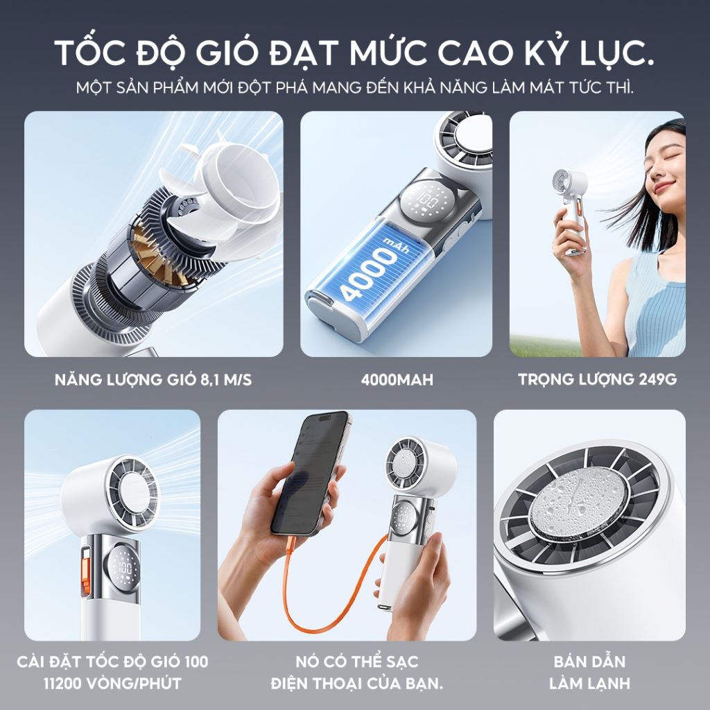 Yodevoe X80 Quạt Cầm Tay Quạt gấp 4000mAh Với chức năng sạc kho báu Có thể làm lạnh Gấp 180 ° | BigBuy360 - bigbuy360.vn