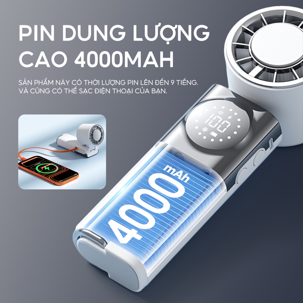 Yodevoe X80 Quạt Cầm Tay Quạt gấp 4000mAh Với chức năng sạc kho báu Có thể làm lạnh Gấp 180 ° | BigBuy360 - bigbuy360.vn