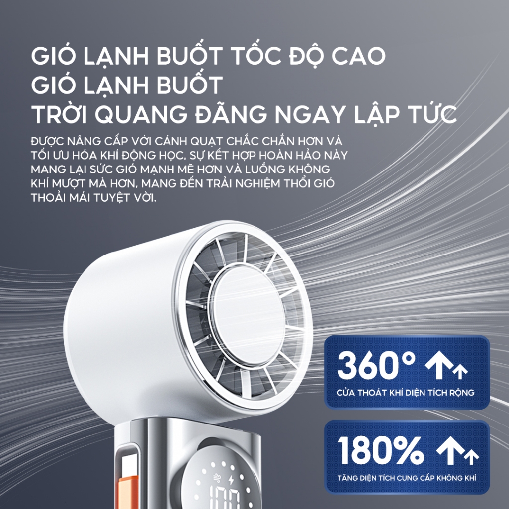 Yodevoe X80 Quạt Cầm Tay Quạt gấp 4000mAh Với chức năng sạc kho báu Có thể làm lạnh Gấp 180 ° | BigBuy360 - bigbuy360.vn