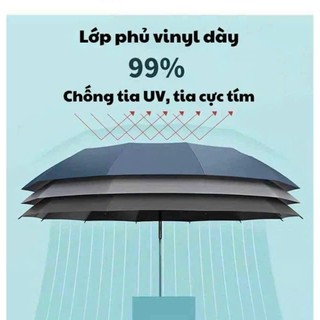 Dù nhật đóng mở tự động 2 lớp chống tia UV