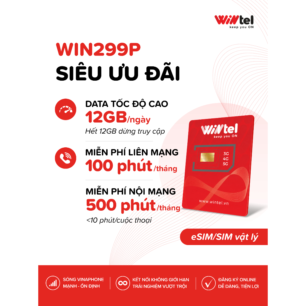 SIM 4G Wintel WIN299P - Sim Data Không Giới Hạn