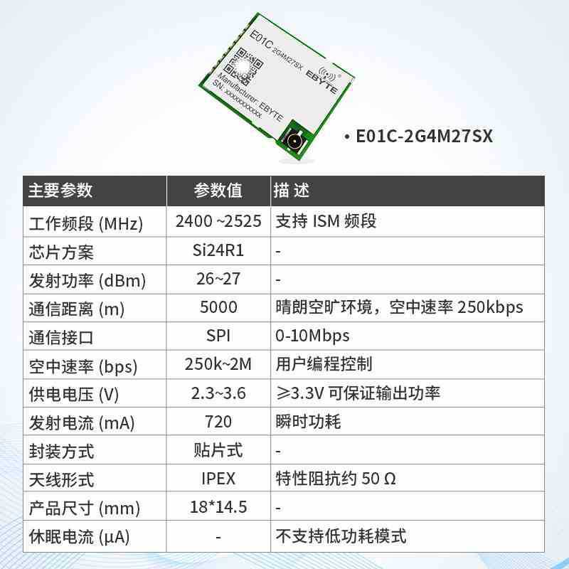 EBYTE E01-2G4M27SX nRF24L01+ PA LNA 27dBm 2.4GHz SPI Wireless Module