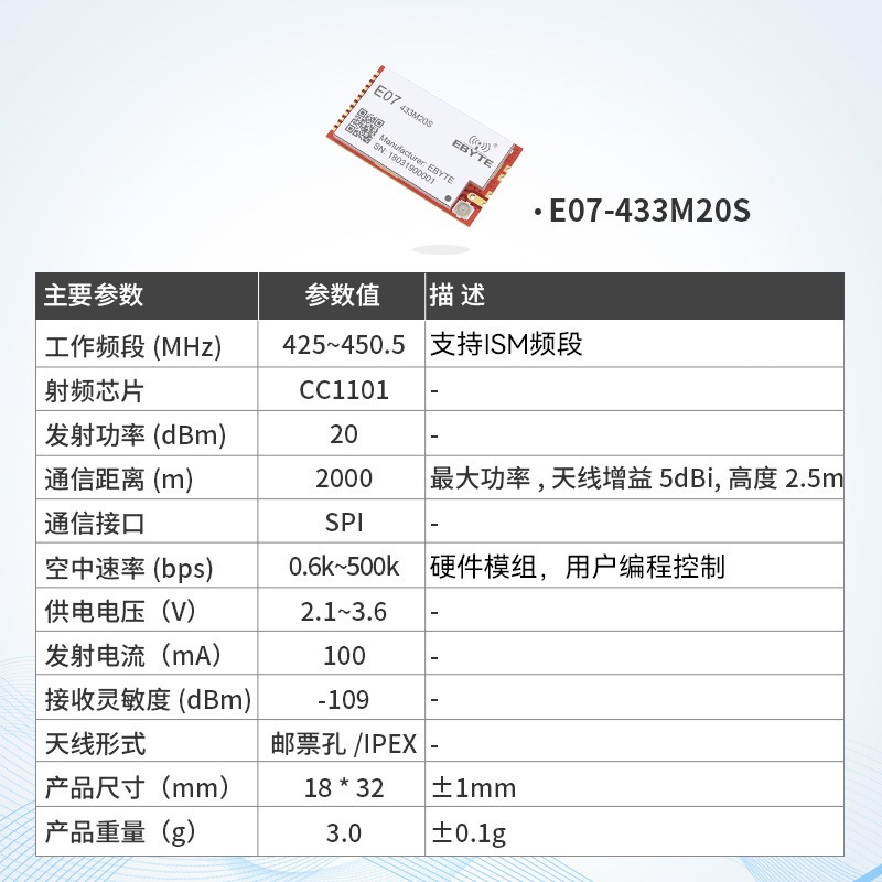 EBYTE E07-433M20S TI CC1101 20dBm 433MHz SPI RF Wireless Module