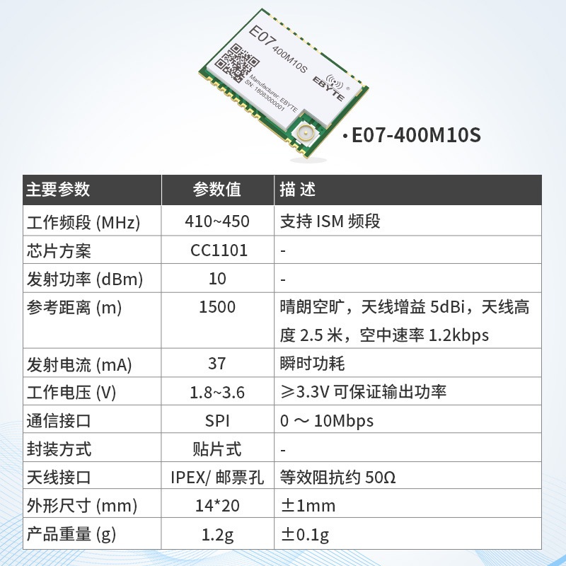 EBYTE E07-400M10S TI CC1101 10dBm 433MHz SPI RF Wireless Module