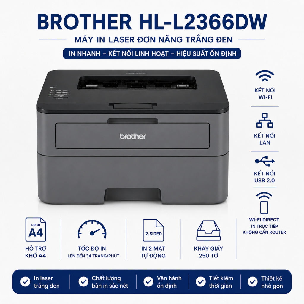Máy In Laser Đơn Năng Brother HL-L2366DW