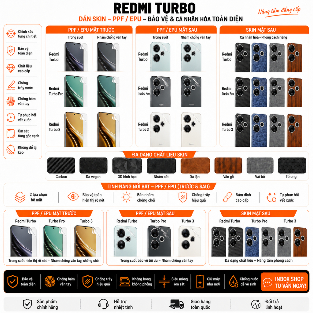 Miếng Dán PPF EPU Redmi Turbo/Turbo 3/Turbo 3 Pro -  Tự Phục Hồi, Chống Vân Tay & Full Viền Máy