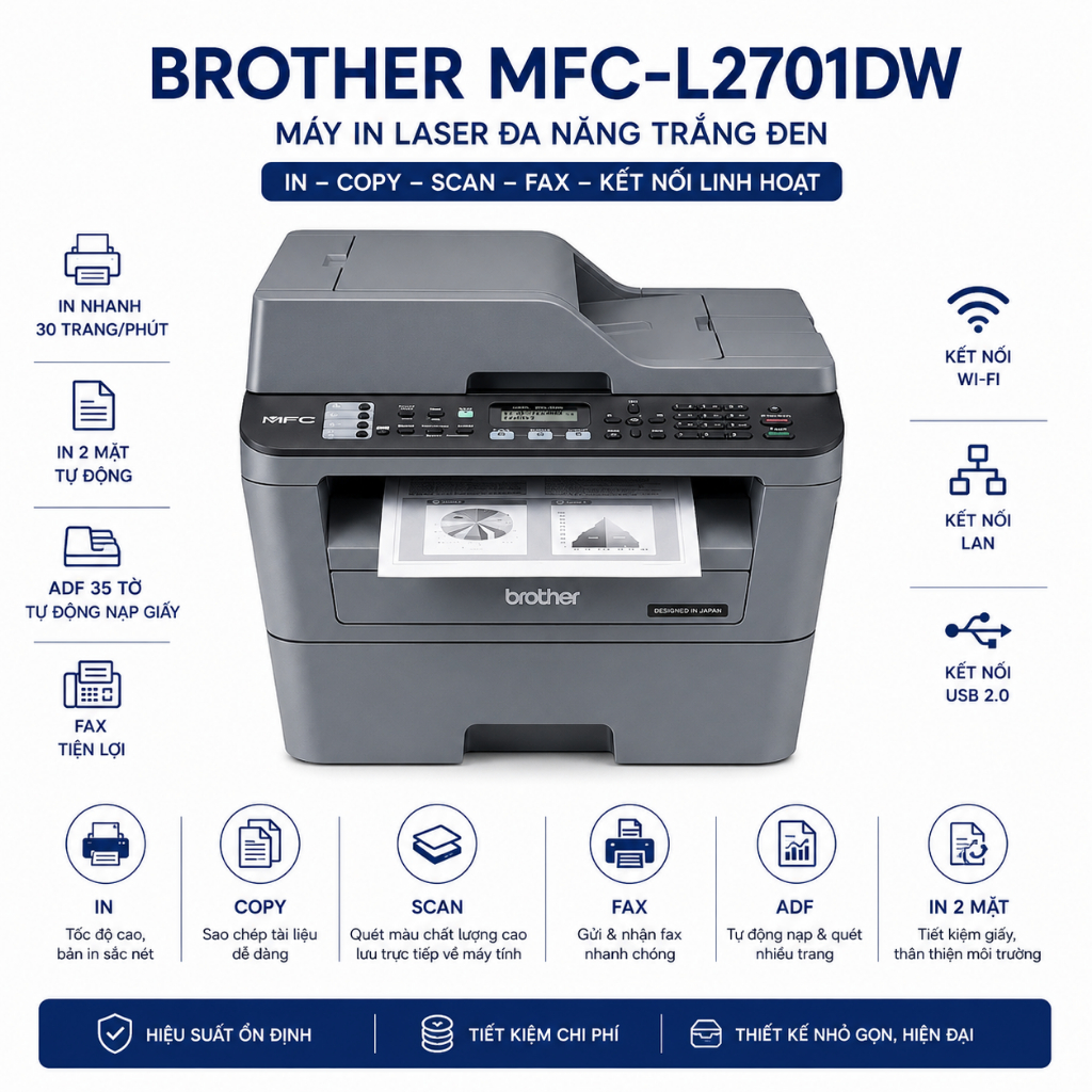 Máy In Laser Đa Năng Brother MFC-L2701DW
