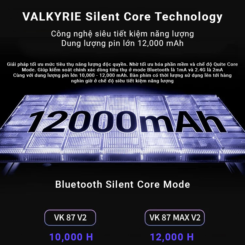Bàn phím cơ Valkyrie VK87 V2 - Nâng cấp mạnh mẽ Pin 12000 mAh - Dual 8K Return Rate - BH 12T | BigBuy360 - bigbuy360.vn
