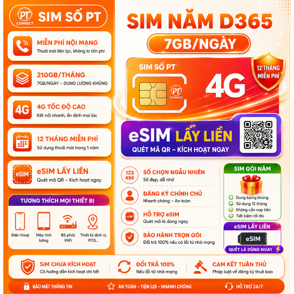 Sim 1 Năm 7GB/Ngày Tốc Độ Cao Vietnamobile – D365 – 12 Tháng Sử Dụng, eSIM Lấy Liền