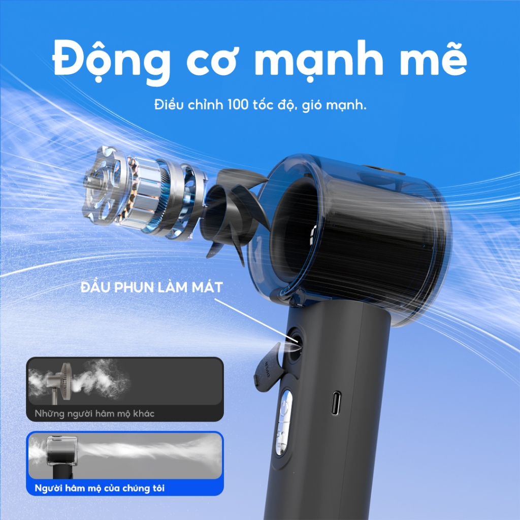 Yodevoe ZH62 Tốc Độ Cao ​​Quạt có chức năng phun tạo độ ẩm, 3000mAh, luồng không khí mạnh mẽ 10m / s | BigBuy360 - bigbuy360.vn