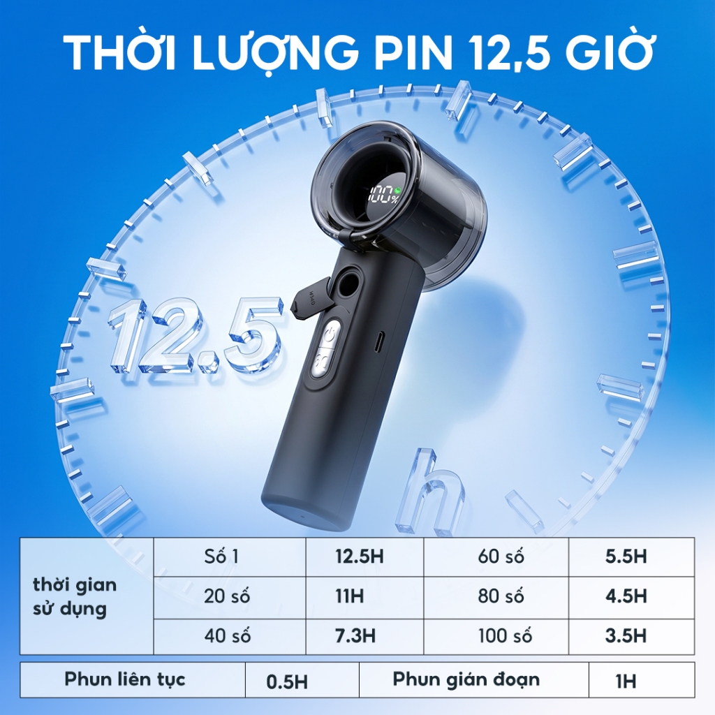 Yodevoe ZH62 Tốc Độ Cao ​​Quạt có chức năng phun tạo độ ẩm, 3000mAh, luồng không khí mạnh mẽ 10m / s | BigBuy360 - bigbuy360.vn