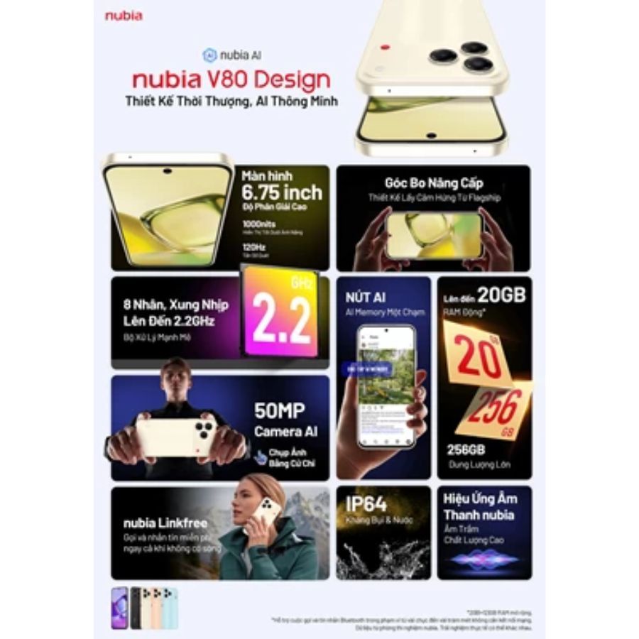 Điện thoại Nubia V80 Design 4GB/128GB - Chính hãng | BigBuy360 - bigbuy360.vn