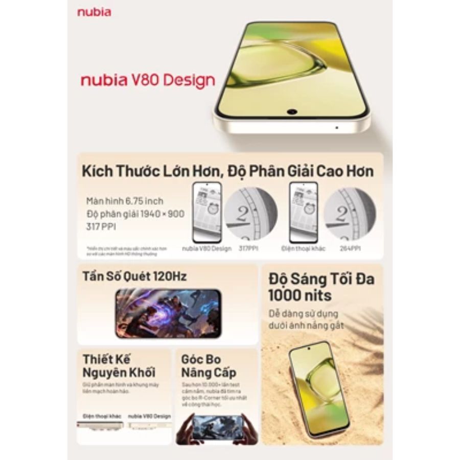 Điện thoại Nubia V80 Design 4GB/128GB - Chính hãng | BigBuy360 - bigbuy360.vn