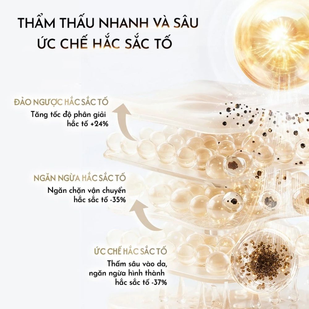 Ảnh 4 của Sữa dưỡng thể Olay giúp cấp ẩm, làm mềm mịn da, hỗ trợ dưỡng sáng.