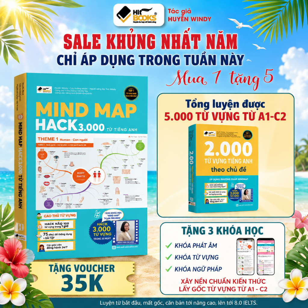 Sách - MIND MAP Hack 3000 Từ Vựng Tiếng Anh - TẶNG KÈM KHOÁ HỌC HITBOOKS