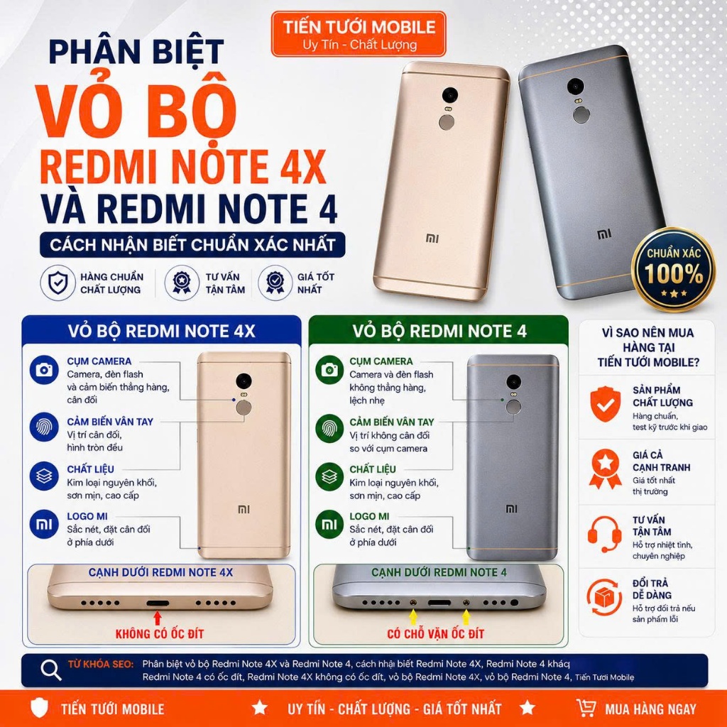 Vỏ bộ Xiaomi redmi note 4