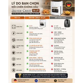 ( 15 Lít) Nồi chiên không dầu Đức