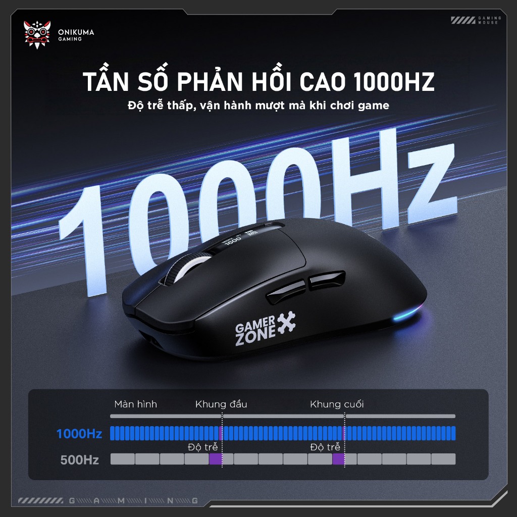 Chuột Không Dây Bluetooth Chuyên Gaming onikuma DM07 3MODE Chip Khủng PAW3311 Pollingrate 1Khz pin 500mAh có dock sạc | BigBuy360 - bigbuy360.vn