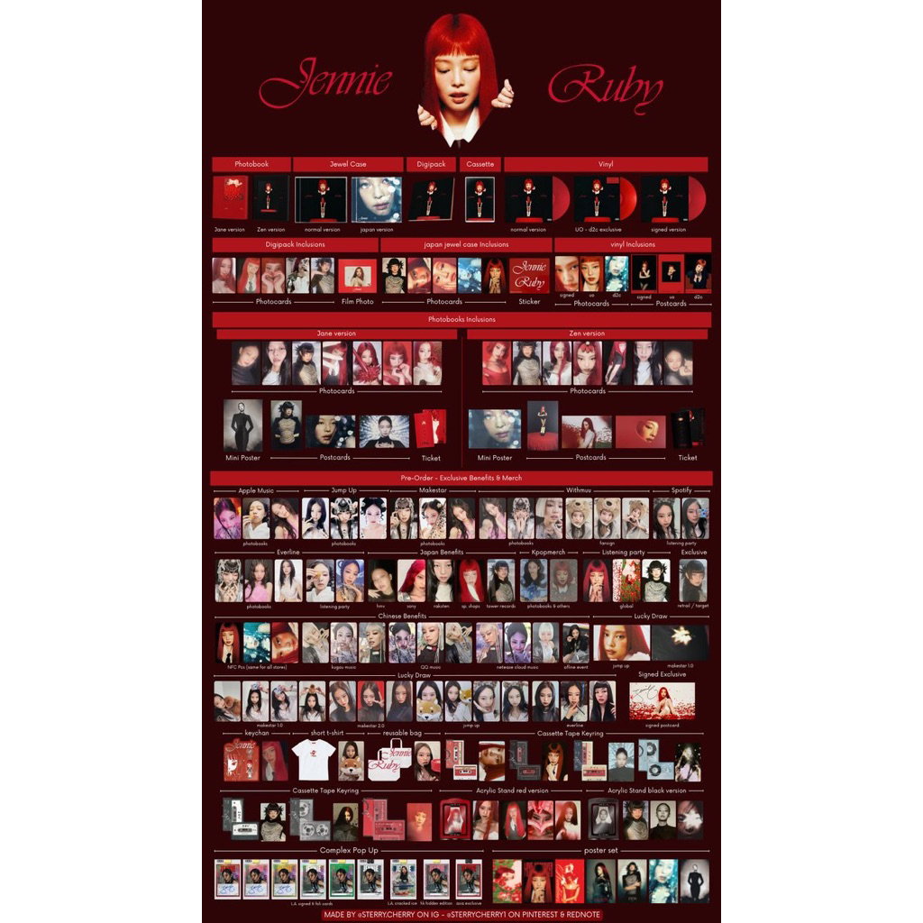 Tổng Hợp Card Jennie Ruby ( Chính Hãng)