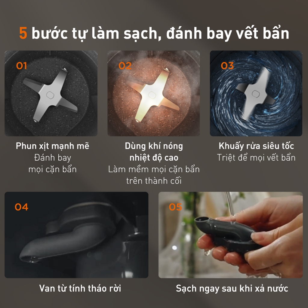 [Livestream] Máy nấu sữa hạt làm sạch tự động Joyoung JSCB-K7 PRO giảm ồn, khử purin, 12 chức năng | BigBuy360 - bigbuy360.vn