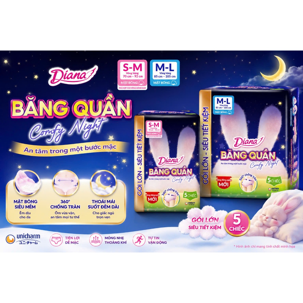Băng Quần Diana Comfy Night Gói 5 miếng - NPP Tường Nghi