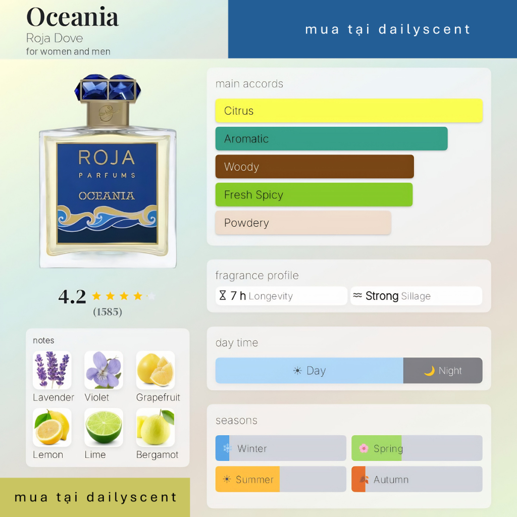 10ml Nước hoa Oceania Parfum Roja Dove| Nước hoa Unisex| Nước hoa chiết| Dailyscent