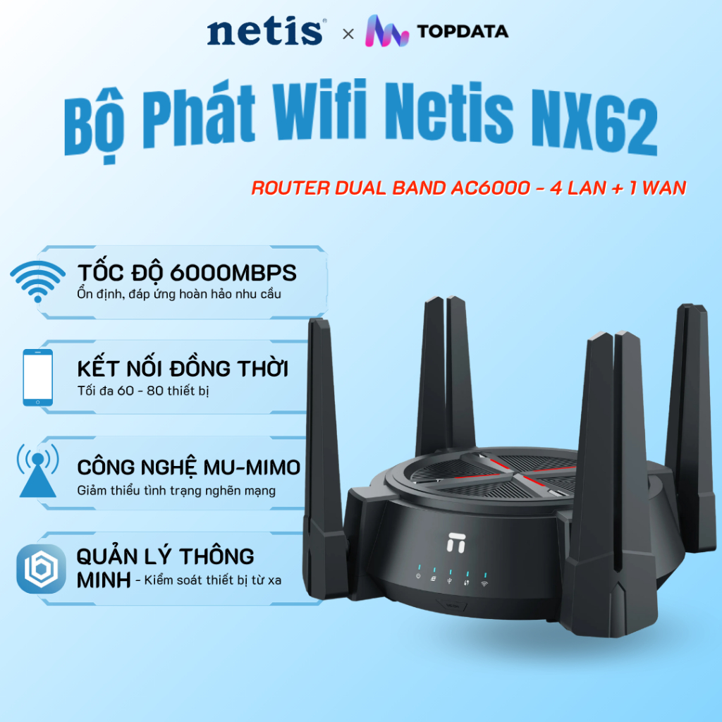 Bộ Phát Wifi Netis NX62 AC6000 8 Ăng-ten - Phủ Sóng Rộng - Kết Nối Đa Thiết Bị Mượt Mà - App BeeWiFi