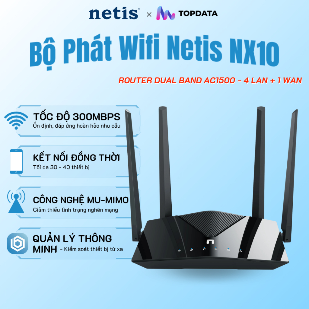 Bộ Phát Wifi Netis NX10 -  AC1500 Băng Tần Kép Tốc Độ Cao - Phủ Sóng Rộng - Kết Nối Ổn Định