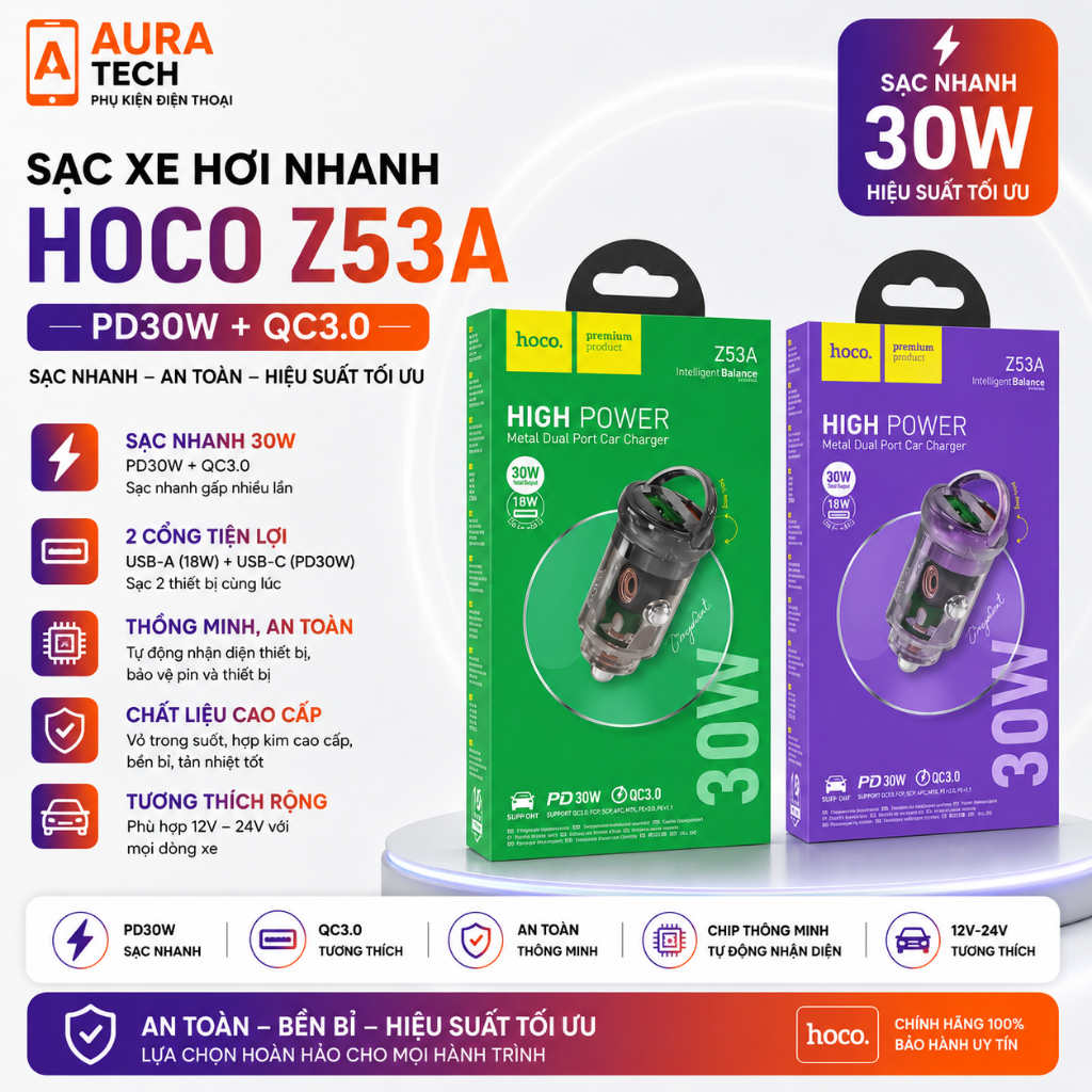 [Tẩu Sạc Ô Tô Nhanh 30W Hoco Z53A | 2 Cổng Sạc PD 30W + QC3.0 | Thiết Kế Trong Suốt Nhỏ Gọn]