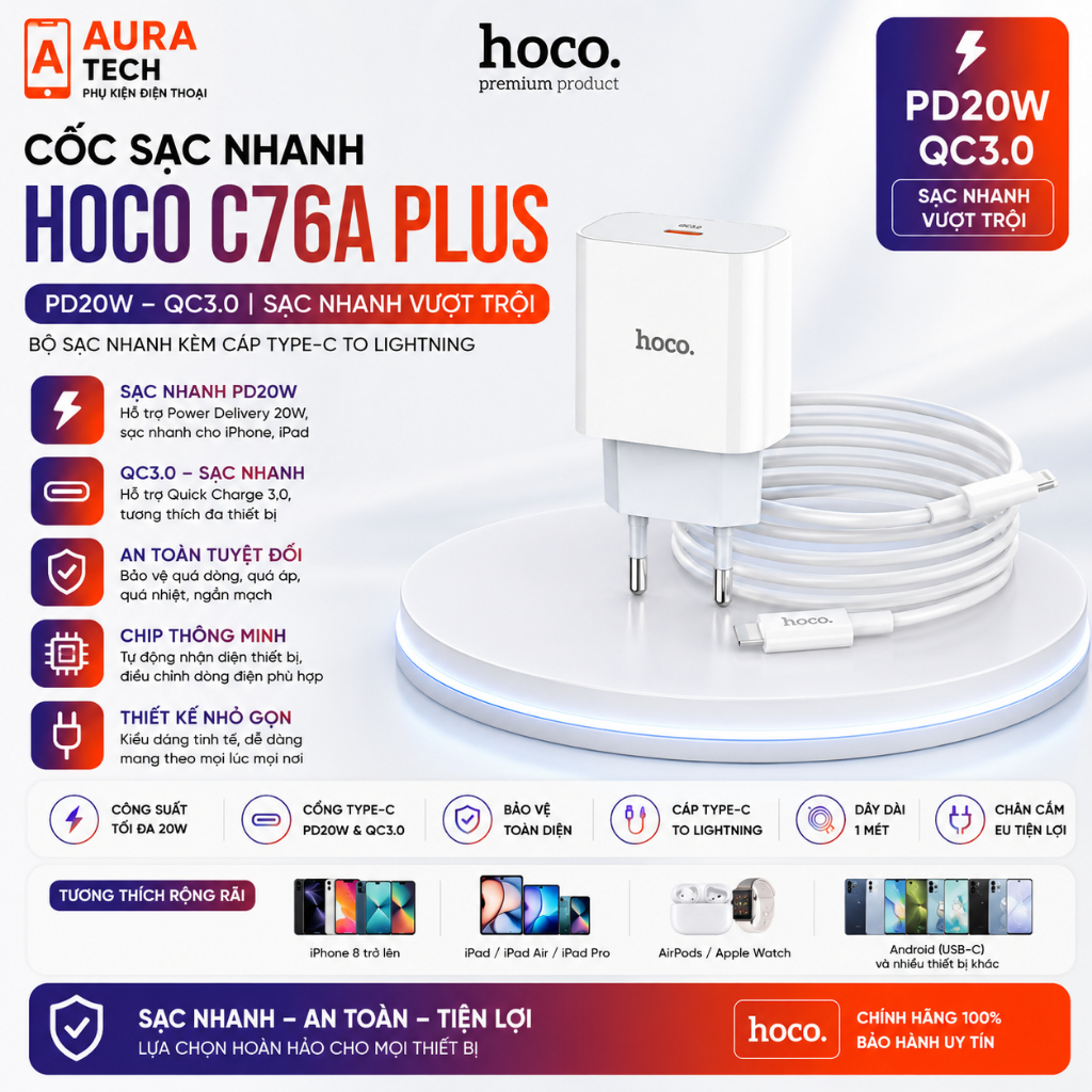 Cốc Sạc Nhanh Hoco. QC 3.0 EU C76A Plus PD20W Type C – Tương Thích iOS, Xiaomi, Samsung