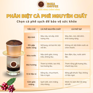 Cà Phê Phin Túi Lọc Baka Coffee (Hộp)