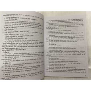 Sách - Đề kiểm tra Ngữ văn 6