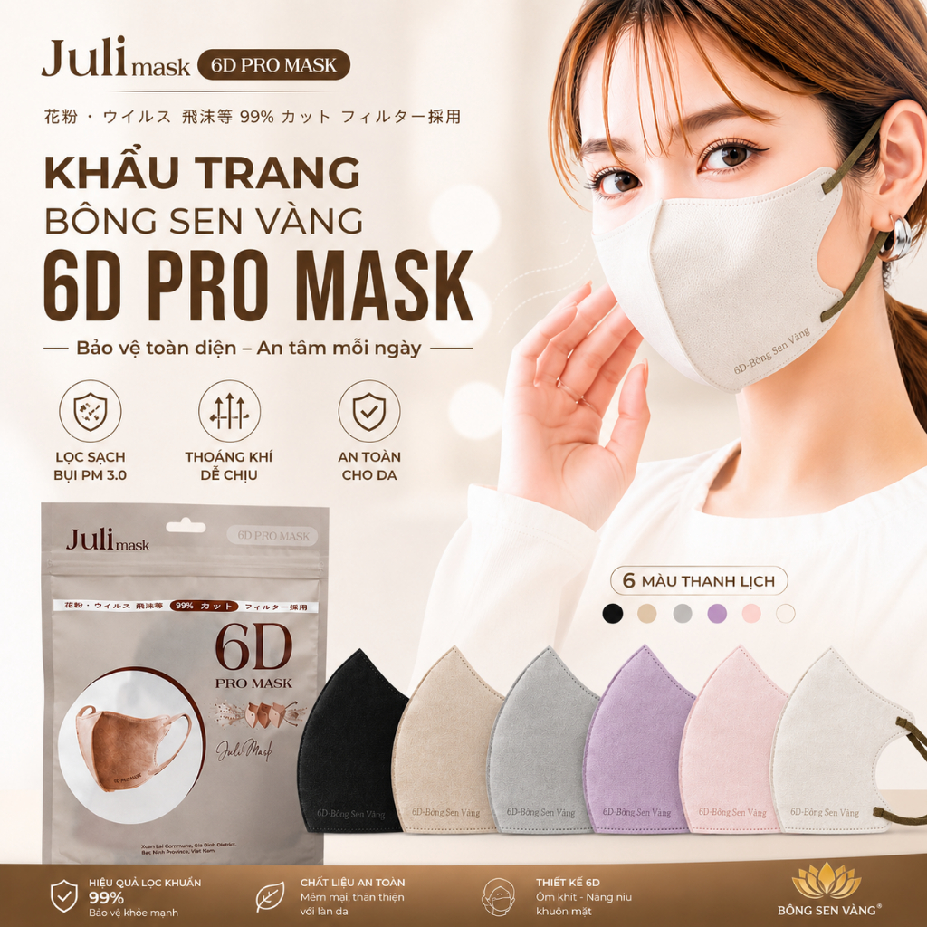 Combo 50 Chiếc Khẩu Trang 6D JULI ProMask, Khẩu Trang Chống Tia UV, 3 Lớp Kháng Khuẩn, JULIMASK