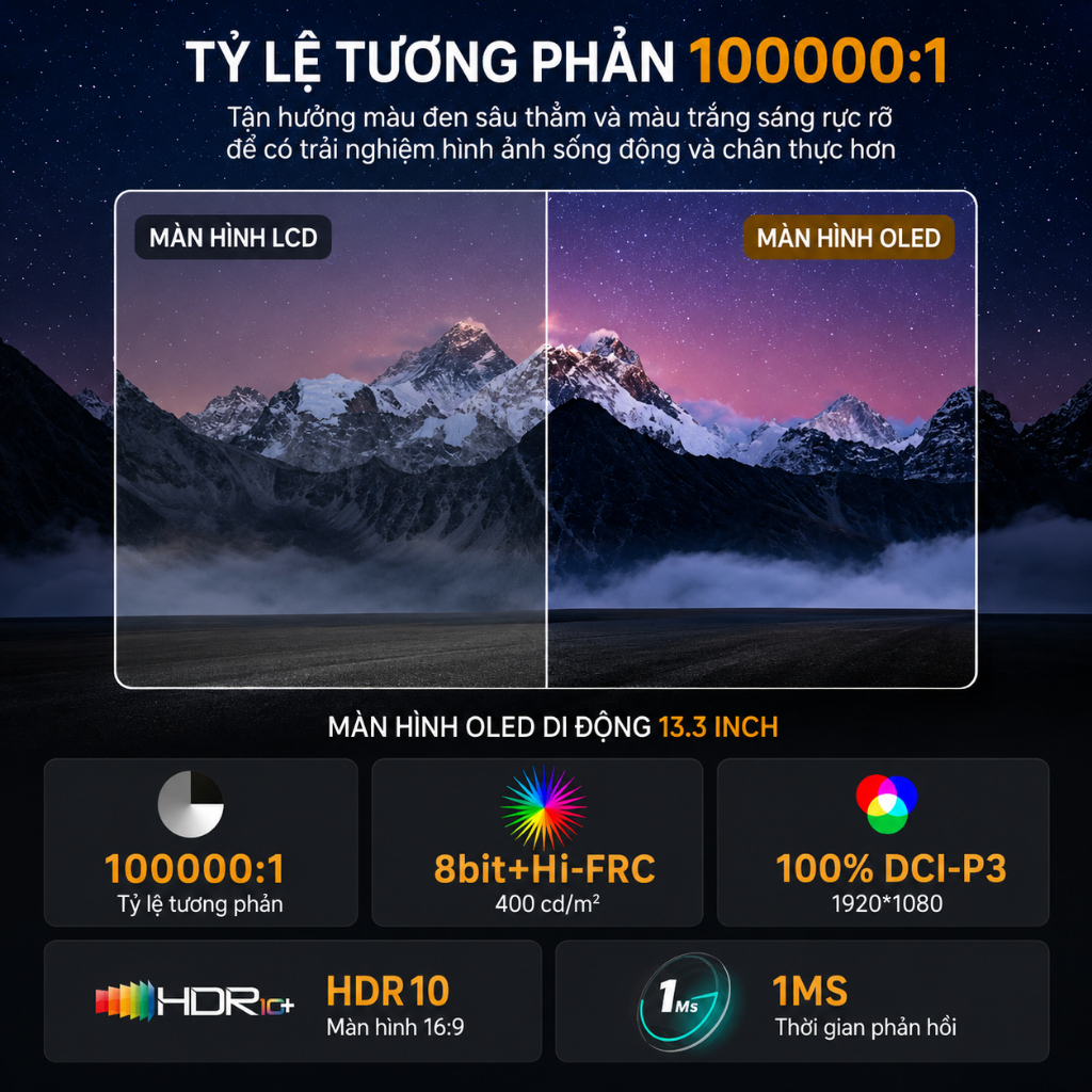 [Hỏa tốc Hà Nội]  Màn Hình Di Động ARZOPA A3C Pro 13.3" OLED FHD | HDR10 | 100% DCI-P3 | USB-C | Chính Hãng | Hỏa Tốc | BigBuy360 - bigbuy360.vn