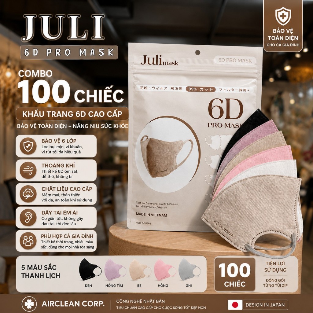 Combo 100 Chiếc Khẩu Trang 6D JULI ProMask, Khẩu Trang Chống Tia UV, 3 Lớp Kháng Khuẩn, JULIMASK